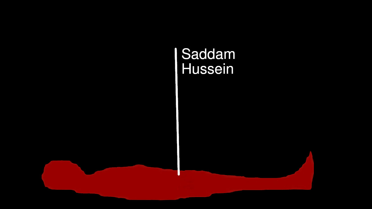 Saddam